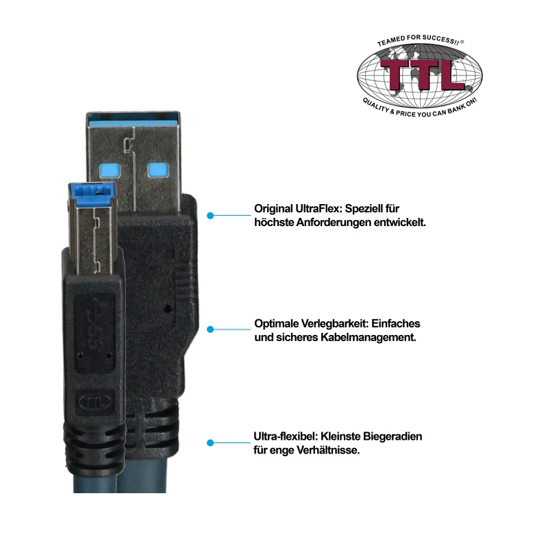 USB 3.0 hochflexibles Industriekabel Qualität PREMIUM+ mit 2 Ferritkernen 5m